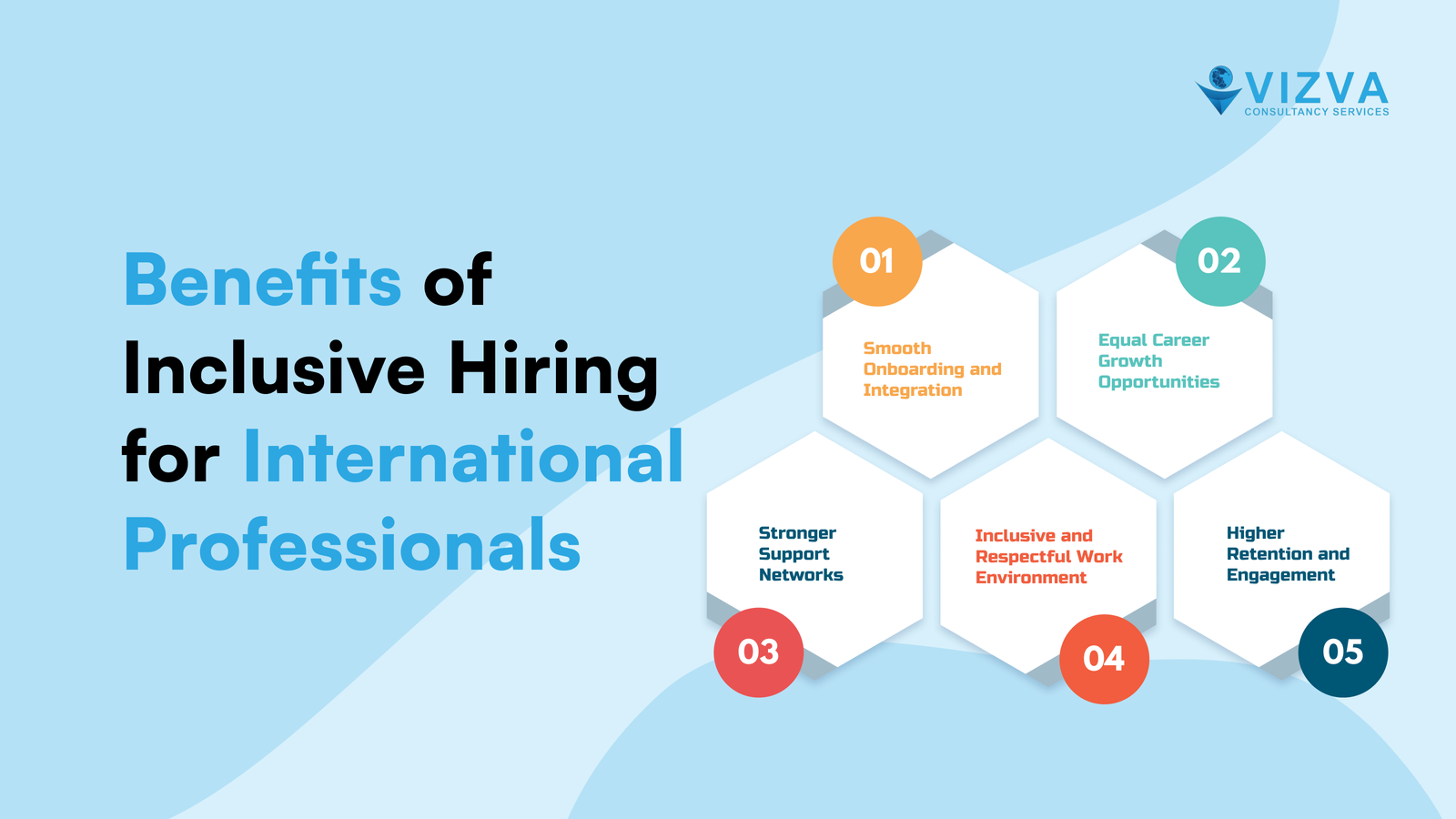 5 Benefits of Inclusive Hiring