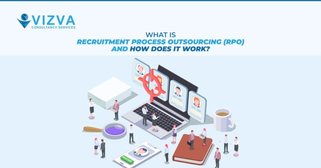 What is Recruitment Process Outsourcing?